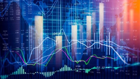 Comment utiliser lanalyse technique et fondamentale